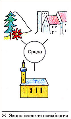 ������������� ����������