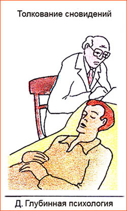 ��������� ���������� � ���������� ����������