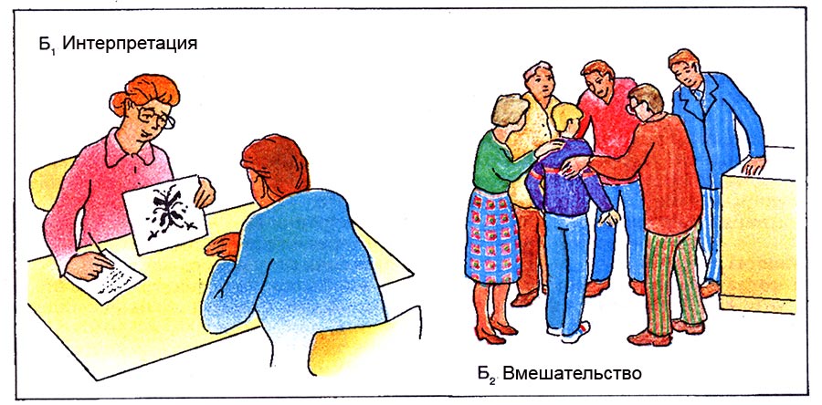 прикладная психология