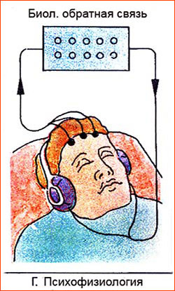 ��������������� � �������� ������������� �����