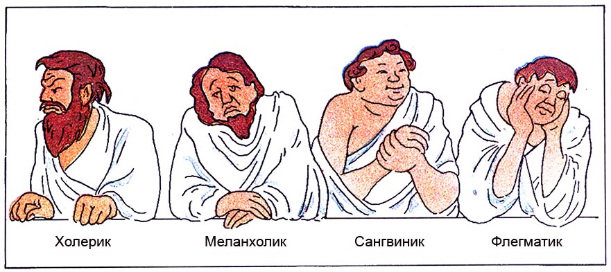 ��������� ���������� - �������, ���������, ����������, ���������