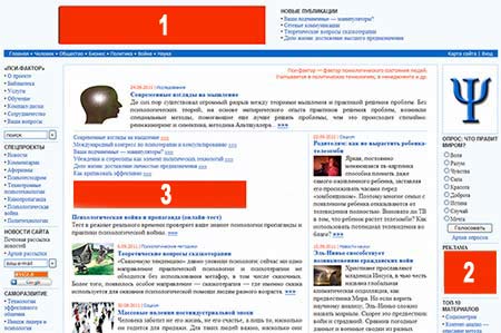 ���������� �������� �� �����