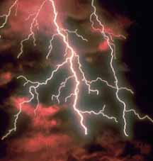 ���������� ����������