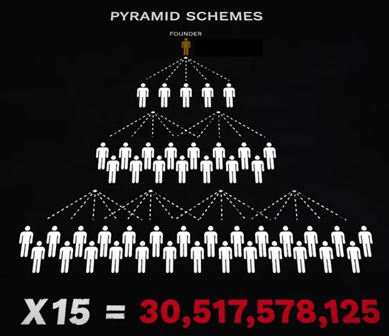 ����� ���������� ��������