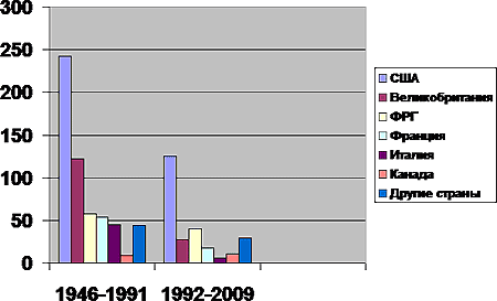 ��������������