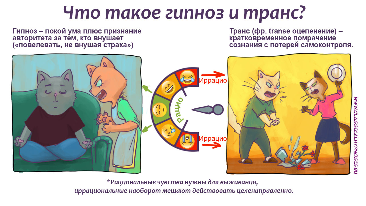 ��� ����� ������ � �����