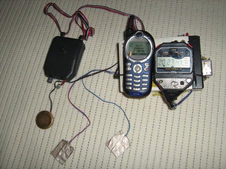 ���������, �������