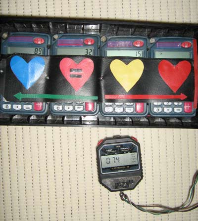 ����������� ���������� �����