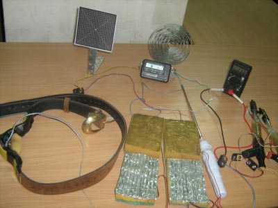 ���������� ��������