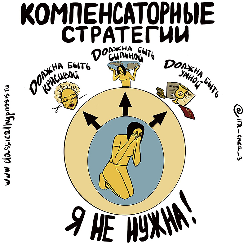 �������������� ��������� ���������