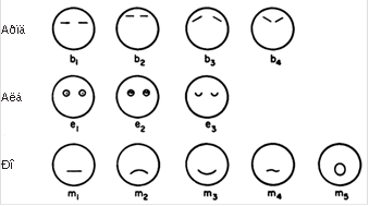 ��������� ������ �� ����: �����������