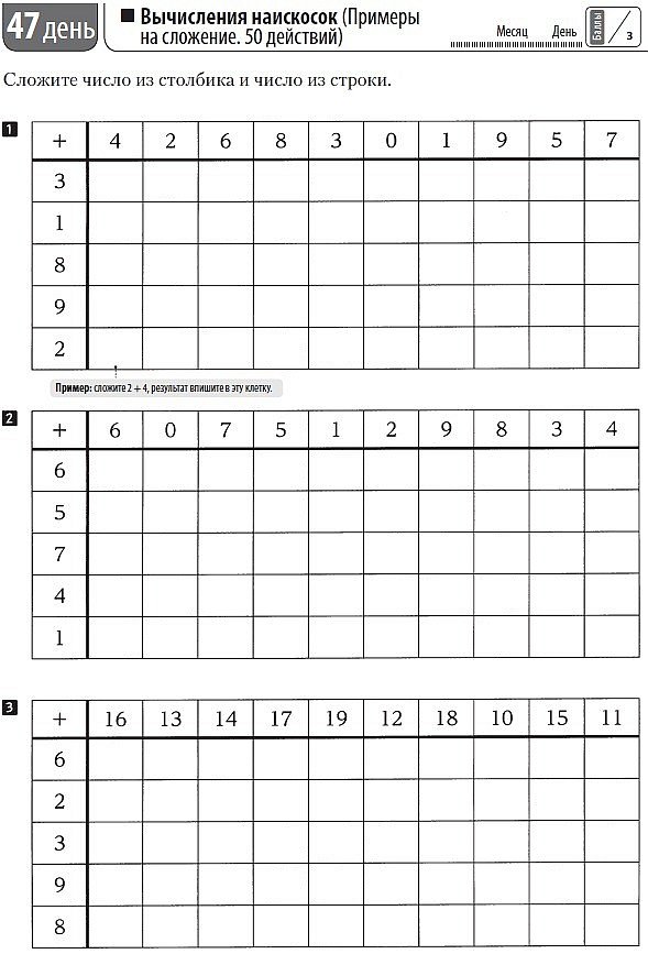 ���������� ���������� �����