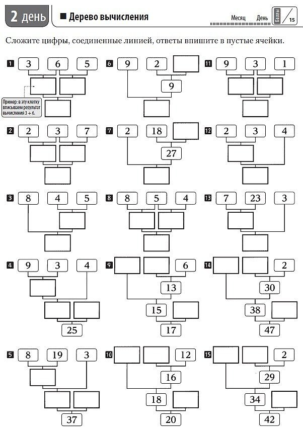 ���������� �����