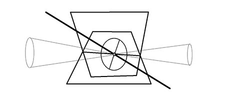 методология системного анализа