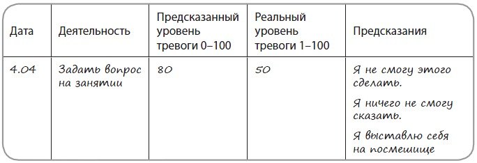 �������������� ����� �� ����������