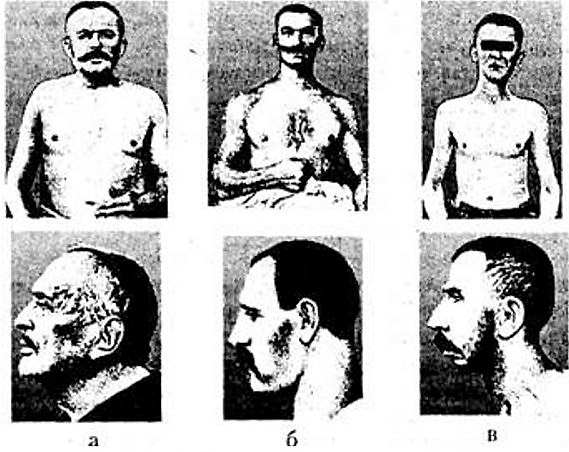 ���� ������������ �� ��������