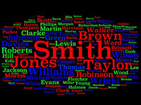 �������� �������