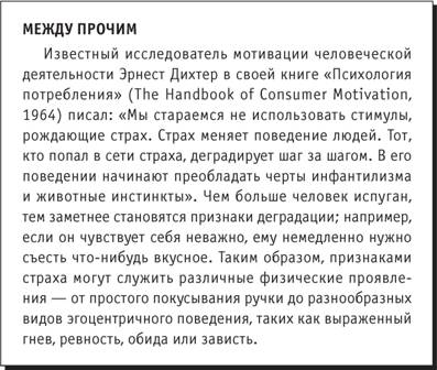 �������� �������������