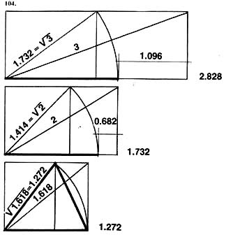 ����� �������� �������