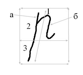 ���������������, ����� ������ � ���������� ����