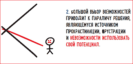 �������������� - ������������� ������������ ���� ���������