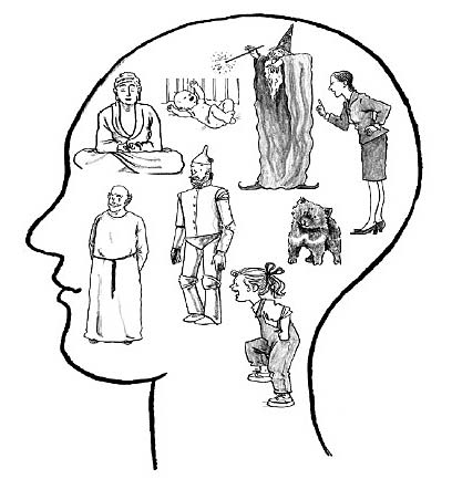 ����������� � ������� ���������� ������