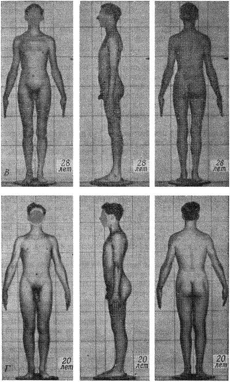 ������ ����������� ���������