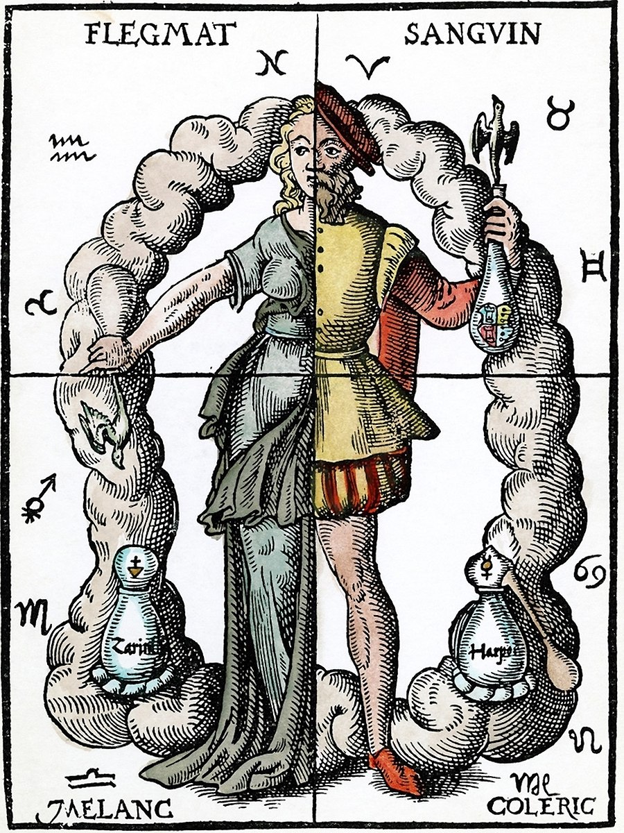 �����, �����, ������ � ������ �����