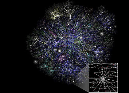 ������ �����������