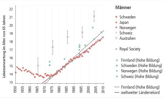 ����������, ���������������