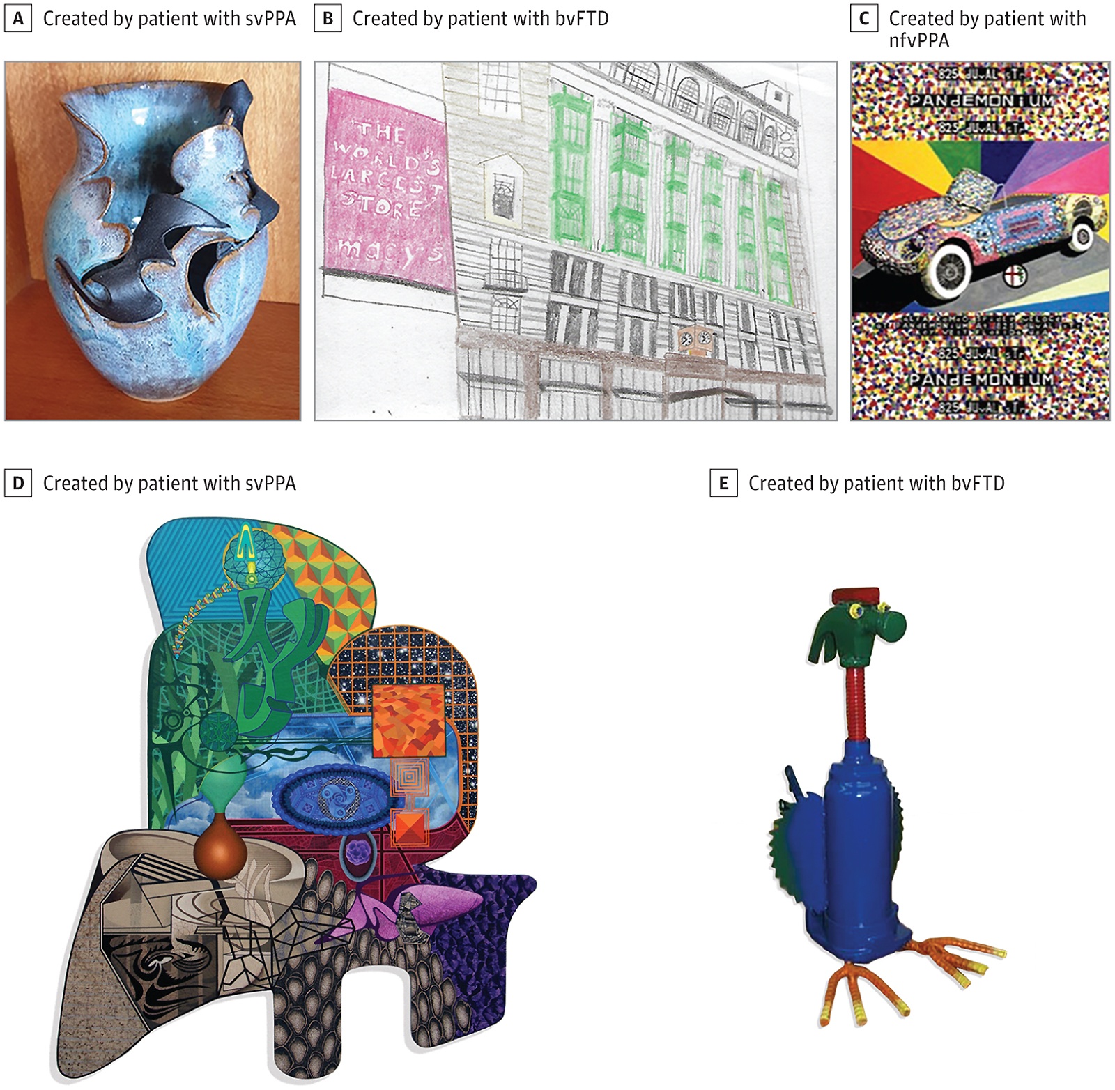 ���������� ��������������, ���������� ���������