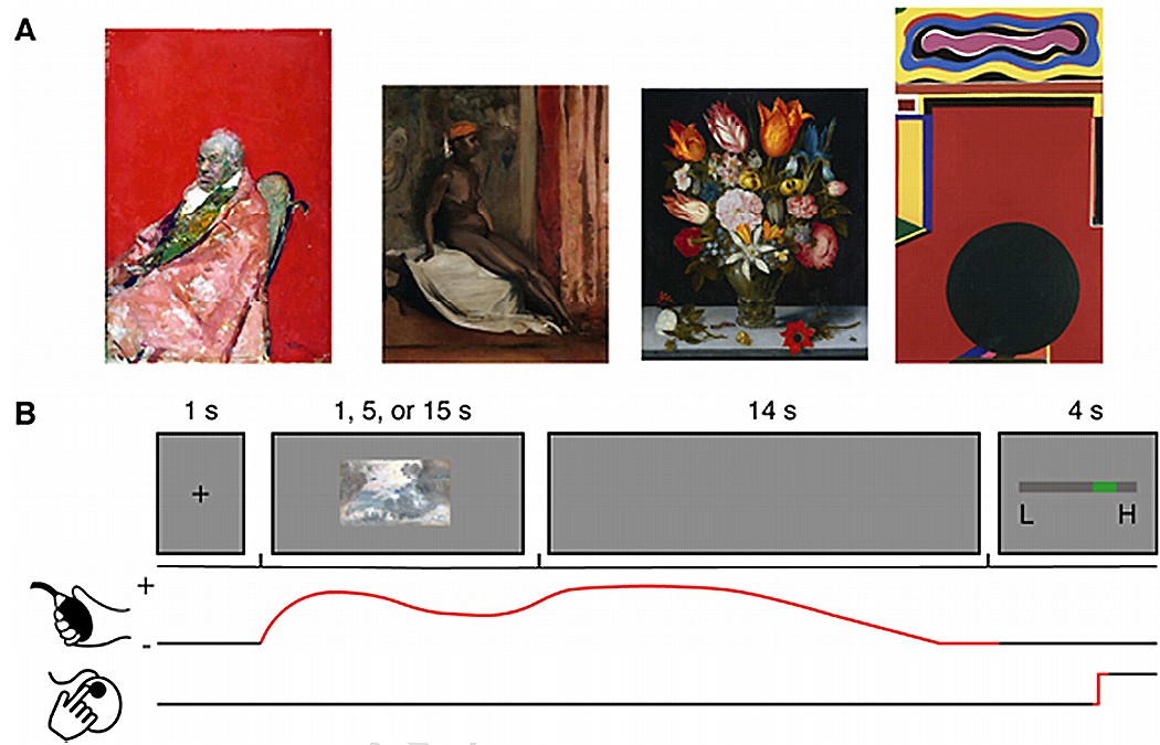 ������������� ���������