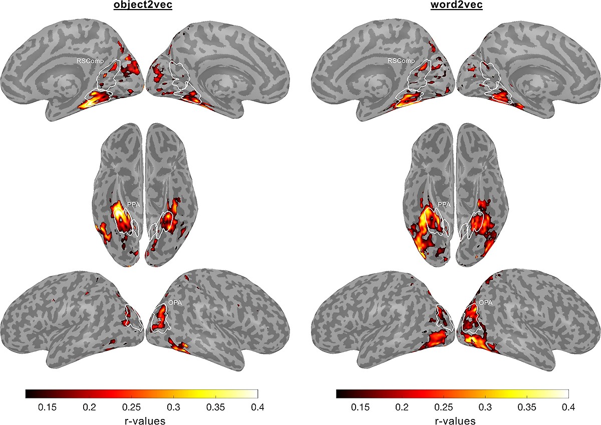 ��������� ������������� ������ � �����: ���� ���������� ����