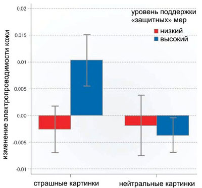 ������������ ���������, ������������