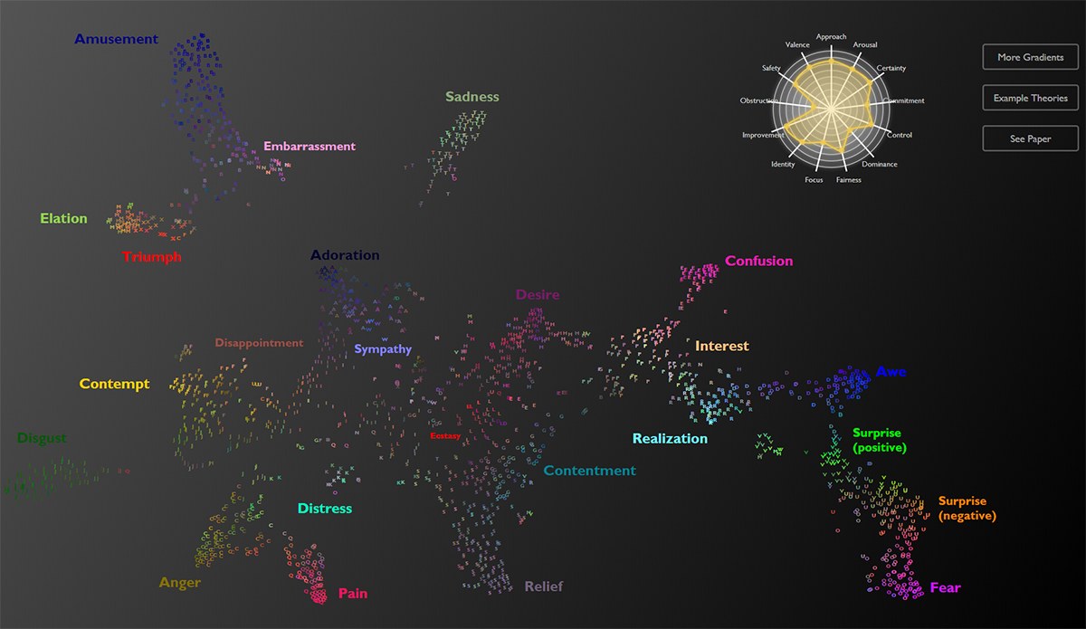 ���������� ������