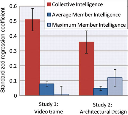 ������������ ��������� - ���������