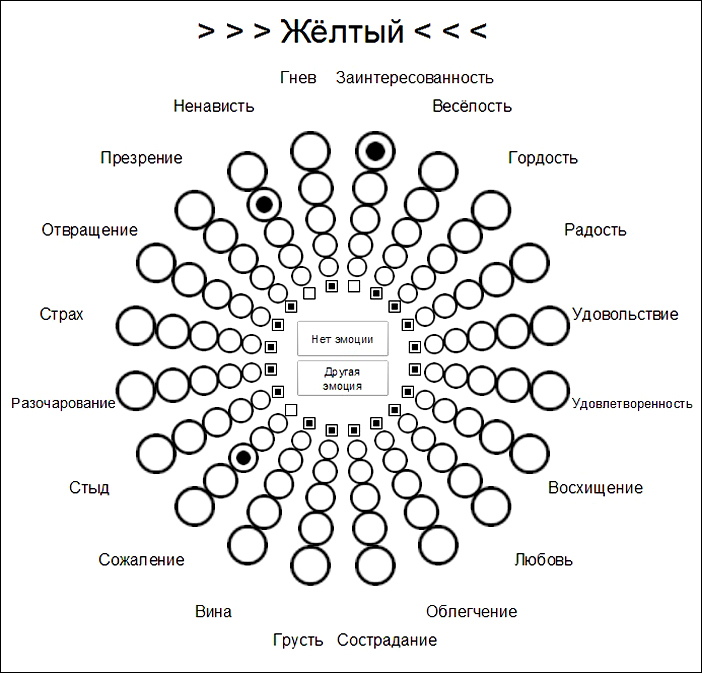 �������� ���������� � ������