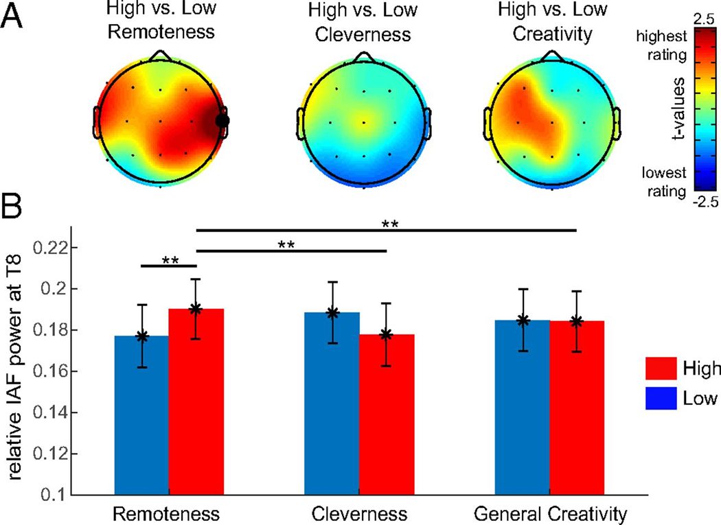 �������� �����-�����