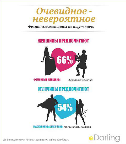 ����� ��������