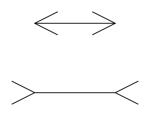 ������� ����������