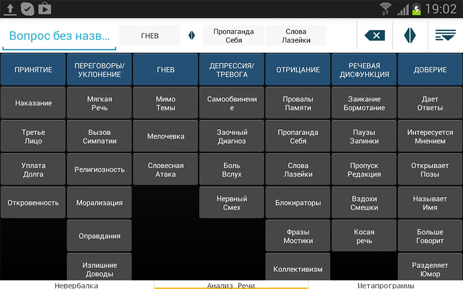 Keyboard Communication