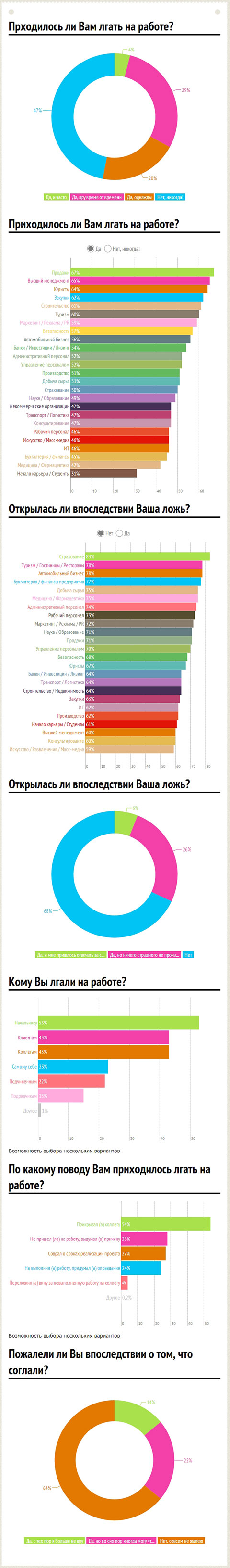 ���� � ������ �� ������