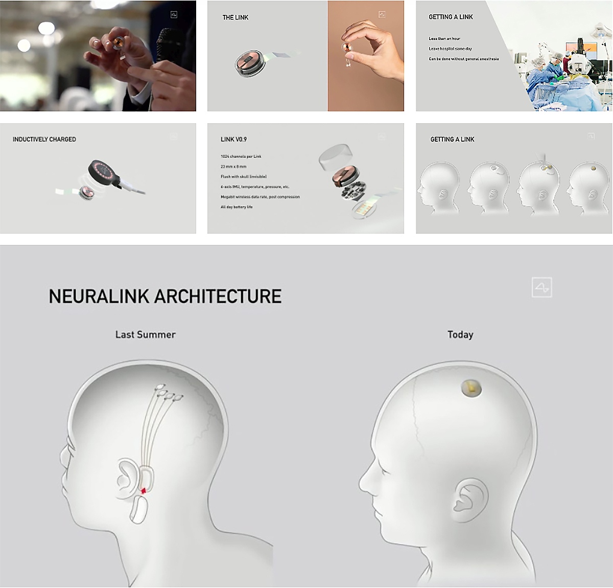Neuralink Architecture