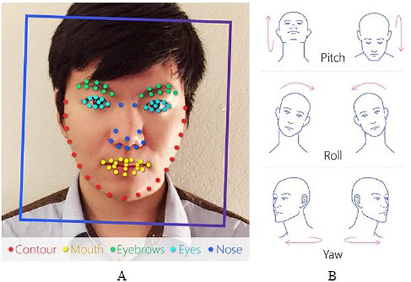 ���������������