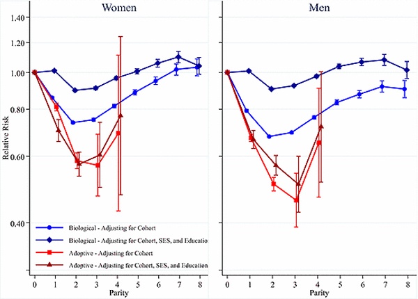 ���������� ���������