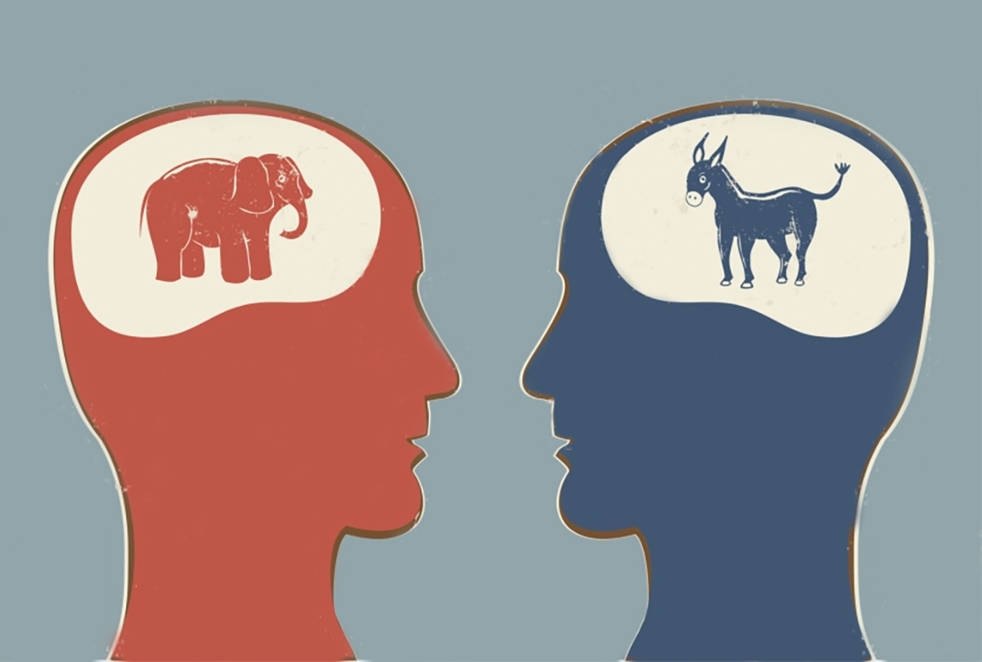 политическое сектантство в США