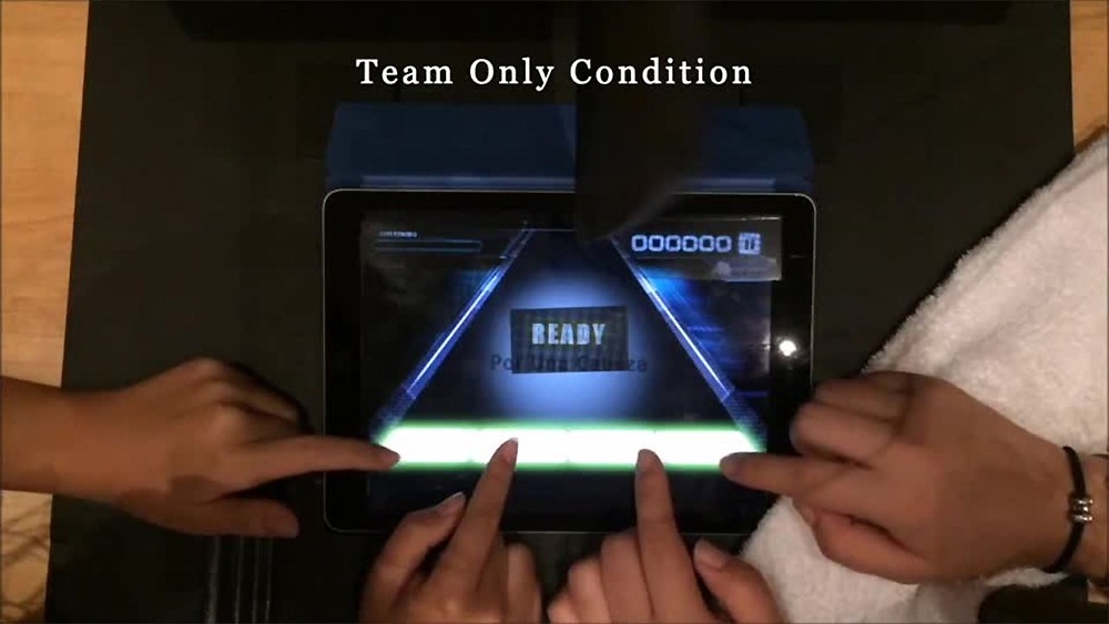 состояние командного потока при совместной деятельности