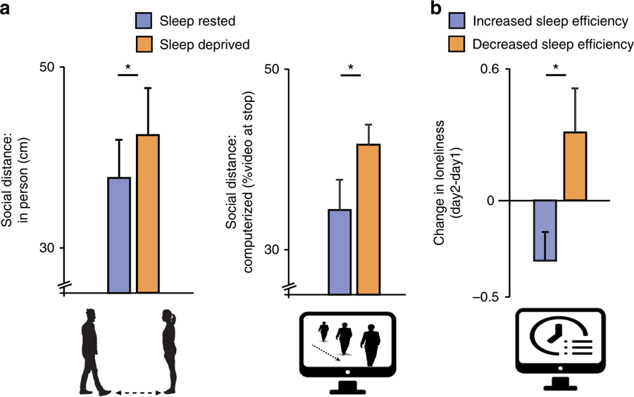 ���������� ���������