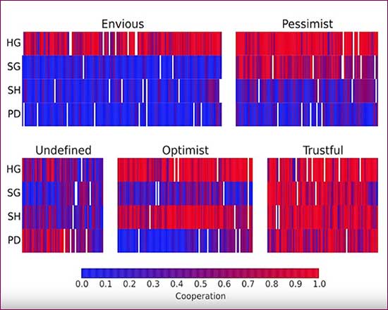 �������� �������