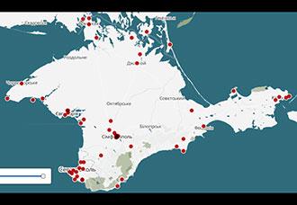 война в Крыму